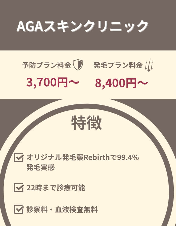 AGAスキンクリニック