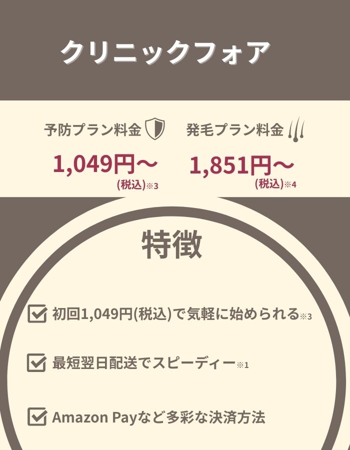 クリニックフォア