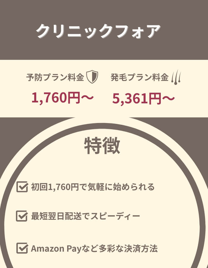 クリニックフォア