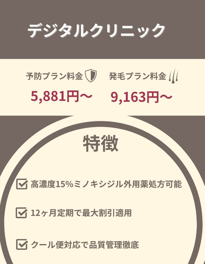 デジタルクリニック