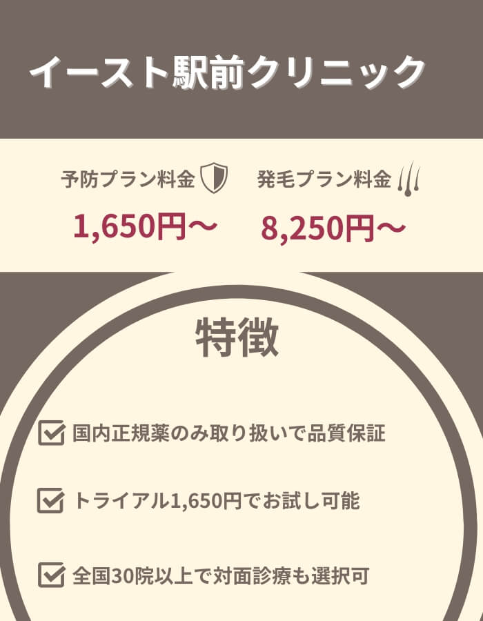 イースト駅前クリニック