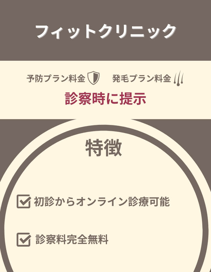 フィットクリニック