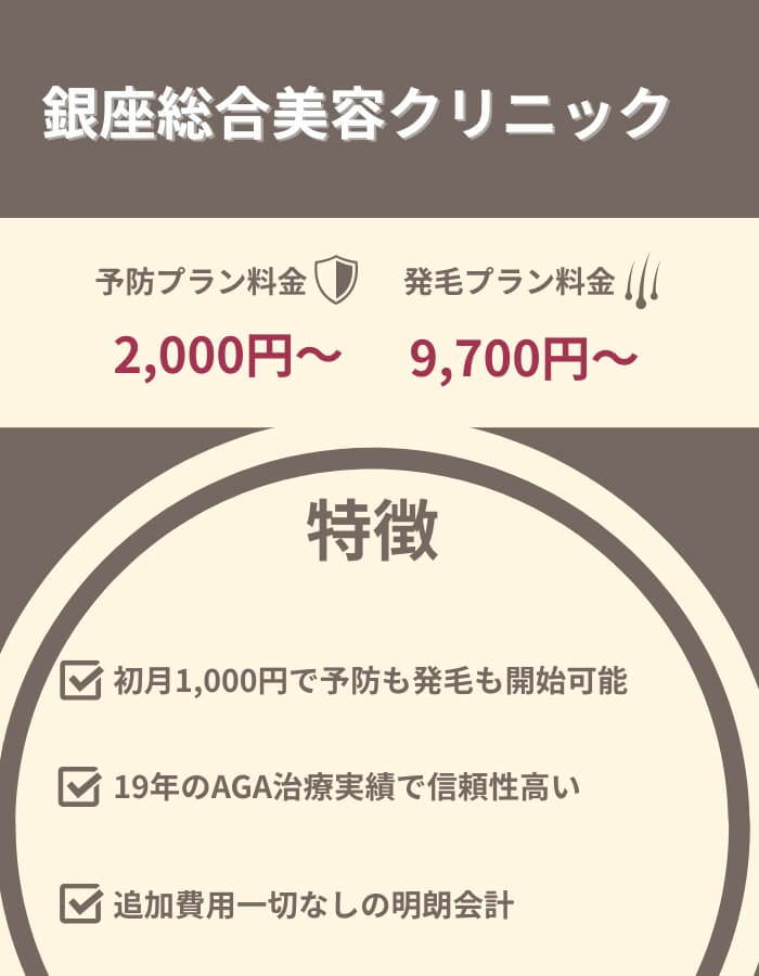 銀座総合美容クリニック