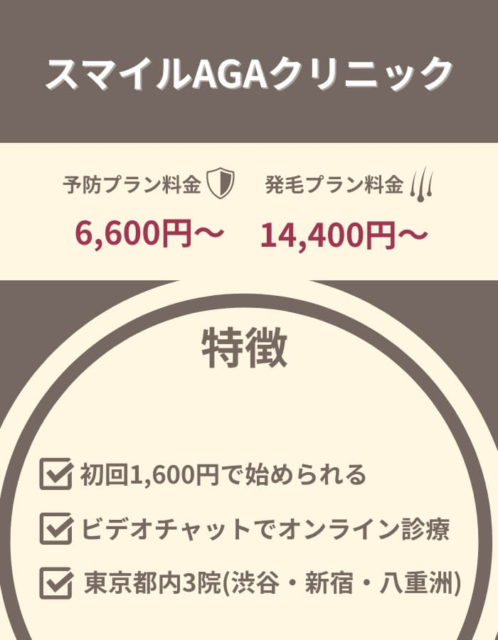 スマイルAGAクリニック