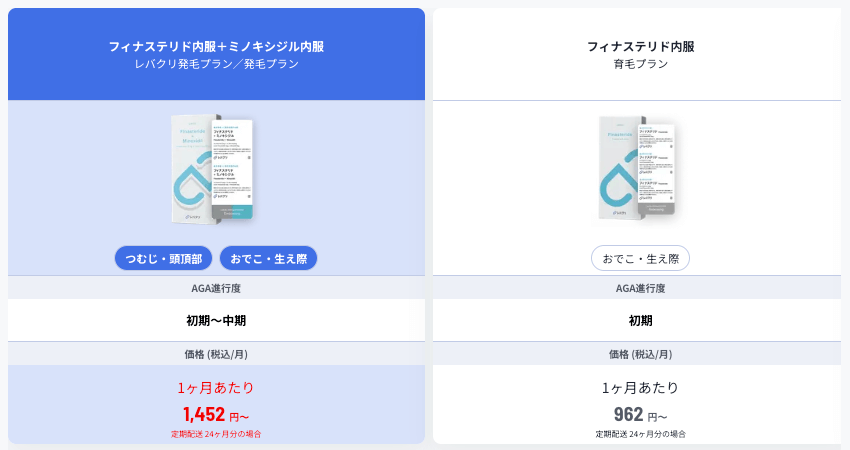 【2026年2月時点】レバクリAGA治療の育毛プランと発毛プラン料金公式サイト情報